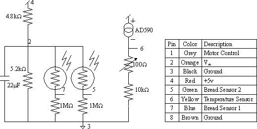 [SDS Controller Logic Board]