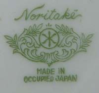 Noritake china backstamps